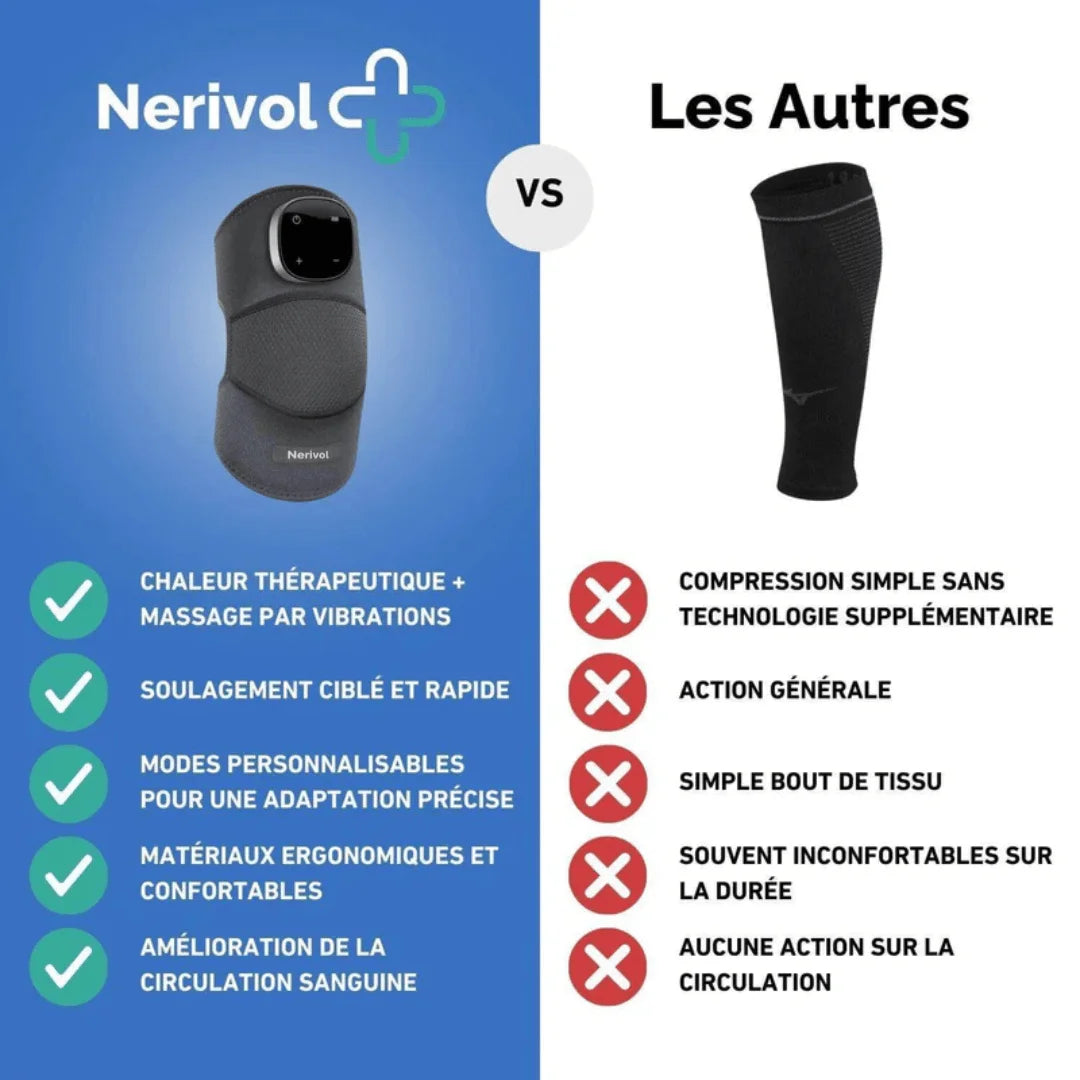 KNEECARE™ - PROFITEZ D'UN SOULAGEMENT IMMÉDIAT