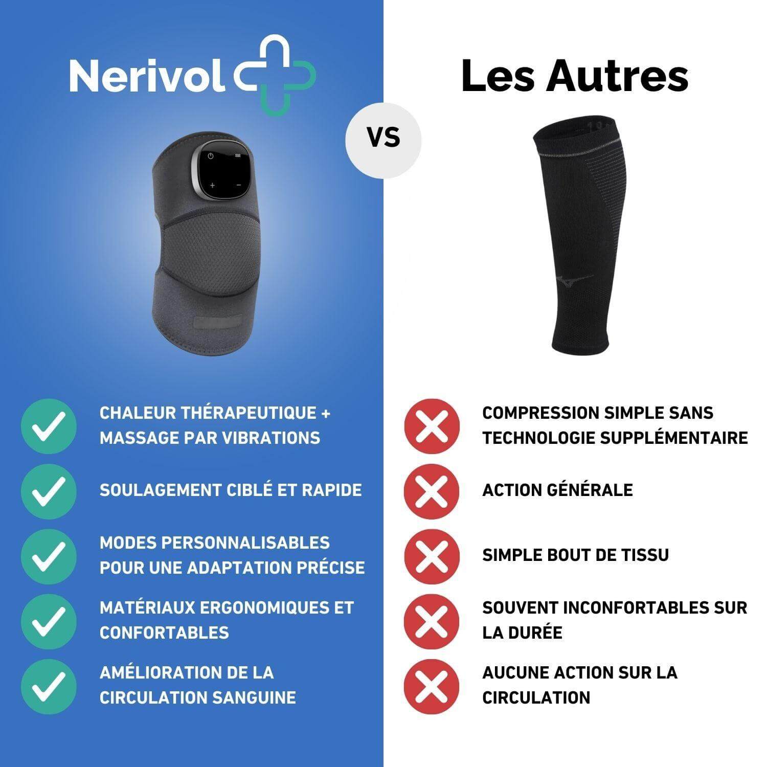 KNEECARE