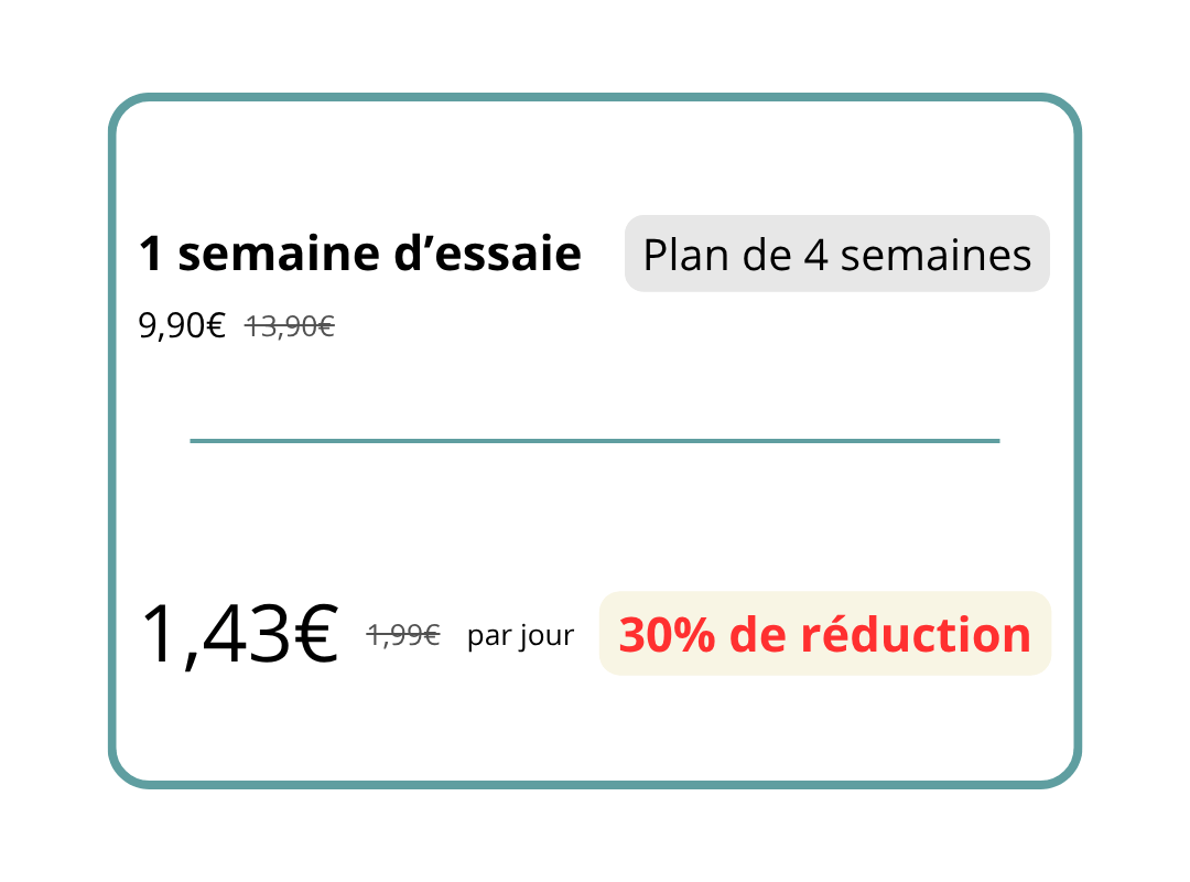Plan d'essaie