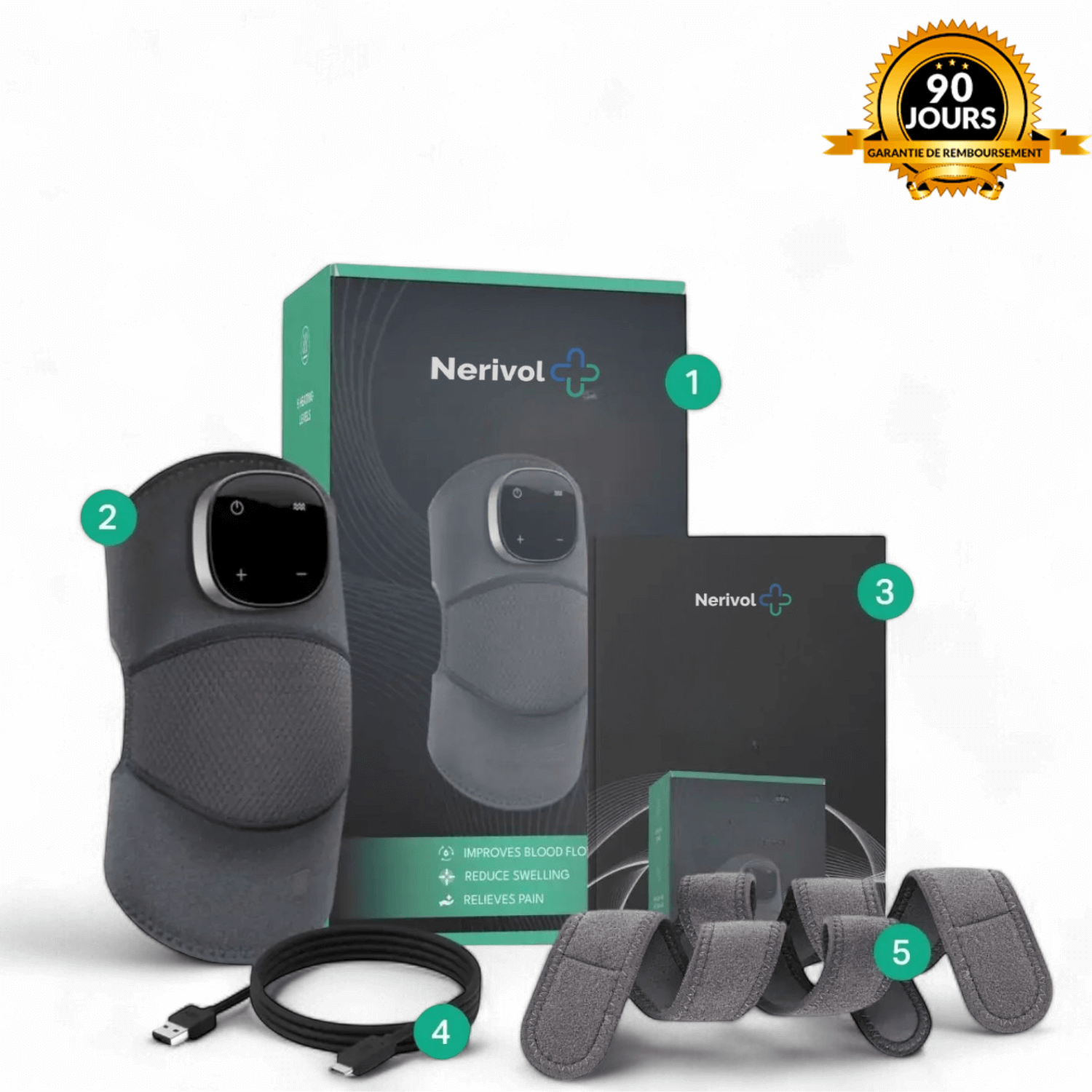 Nerivol+ product packaging with knee compression device, USB cable, and warranty badge for pain relief and reduced swelling.